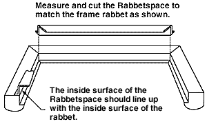 RabbetSpace How To